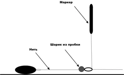 Як правильно зібрати оснастку для маркера (можна виготовити самостійно) Як правильно зібрати оснастку для маркера