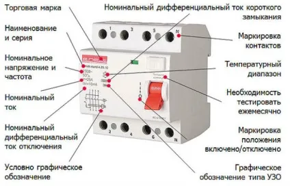 Як правильно вибрати диференційний автомат для квартири
