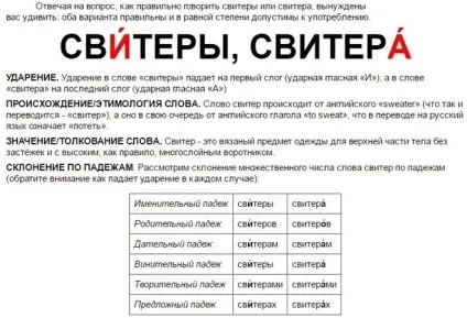 Як правильно писати у множині слова светр і джемпер (писати) Як правильно писати у множині слова светр і джемпер