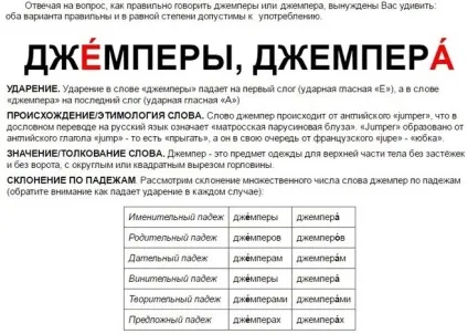 Як правильно писати у множині слова светр і джемпер (писати) Як правильно писати у множині слова светр і джемпер