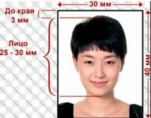 Як отримати українське громадянство громадянину Узбекистану (громадянину) Як отримати українське громадянство громадянину Узбекистану