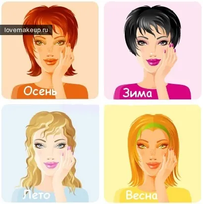 Як підібрати колір волосся