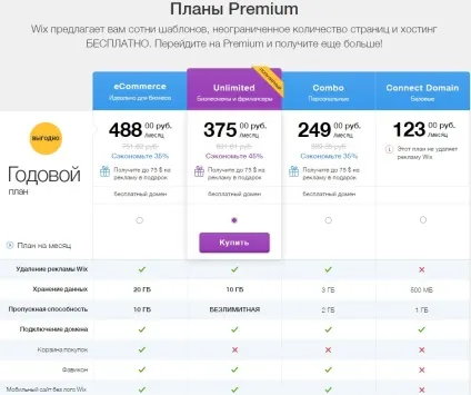 Як користуватися конструктором сайтів wix - заробіток в інтернеті без вкладень для початківців (конструктором сайтів дуже) Як користуватися конструктором сайтів wix - заробіток в інтернеті без вкладень для початківців
