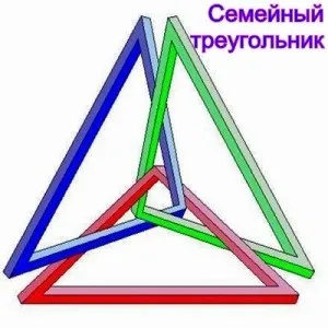 Як розбити сімейний трикутник - свекруха, невістка і син (трикутник) Як розбити сімейний трикутник - свекруха, невістка і син