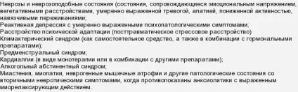 Як приймати грандаксин до їжі або після (приймати) Як приймати грандаксин до їжі або після