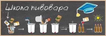 Як перевірити якість спирту в інструкції і поради (як перевірити якість спирту) Як перевірити якість спирту в інструкції і поради