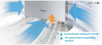Як працює очищувач повітря (очищувач повітря) Як працює очищувач повітря