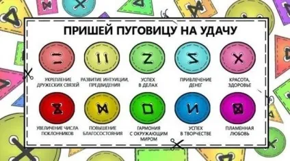 Як пришити ґудзик на удачу