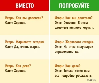 Як справити незабутнє враження за 5 хвилин розмови () Як справити незабутнє враження за 5 хвилин розмови