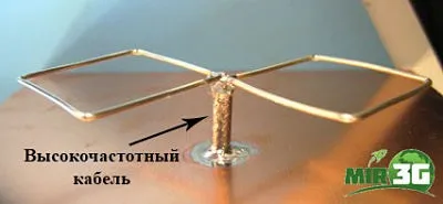 Як зробити антену для інтернету Інтертелеком своїми руками (антена для 3g модему Інтертелеком своїми руками) Як зробити антену для інтернету Інтертелеком своїми руками