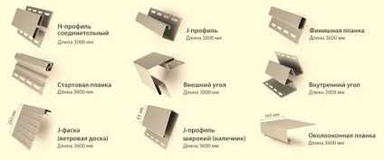 Як сайдингом обшити фронтон, дотримуючись усіх правил, montazh saidinga (оброблення фронтону сайдингом) Як сайдингом обшити фронтон, дотримуючись усіх правил, montazh saidinga