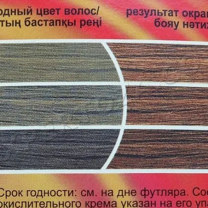 Як самостійно пофарбувати волосся в домашніх умовах фарбою гамма, expertoza