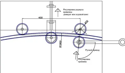 Як зробити трубогиб своїми руками, фото, відео інструкція (трубогиб) Як зробити трубогиб своїми руками, фото, відео інструкція
