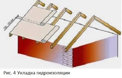 Як зробити дах будинку своїми руками майстер-клас новачкам (дах) Як зробити дах будинку своїми руками майстер-клас новачкам