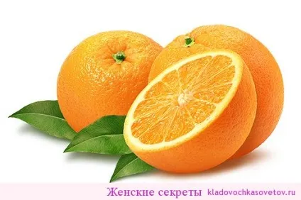 Як зробити лак для волосся з апельсина (лимона) (волосся) Як зробити лак для волосся з апельсина (лимона)
