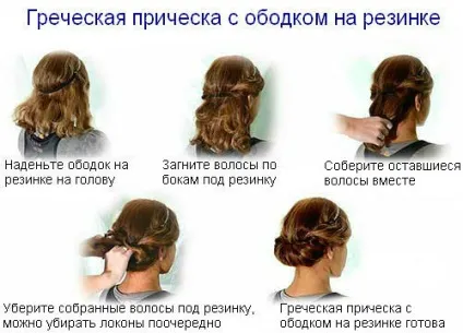 Як зробити зачіску з обідком гумкою - зачіска з обідком на гумці 50 ідей уроки (гумкою) Як зробити зачіску з обідком гумкою - зачіска з обідком на гумці 50 ідей уроки