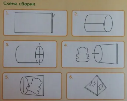 Як зробити подарункову упаковку трикутної форми (упаковка) Як зробити подарункову упаковку трикутної форми