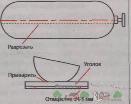 Як зробити годівниці для свиней і поросят своїми руками креслення і фото бункерних і автоматичних (зробити) Як зробити годівниці для свиней і поросят своїми руками креслення і фото бункерних і автоматичних