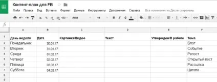 Як скласти контент-план для соціальних мереж (контент-план) Як скласти контент-план для соціальних мереж