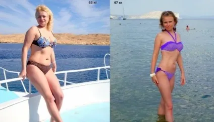 Як Сироїду набрати вагу
