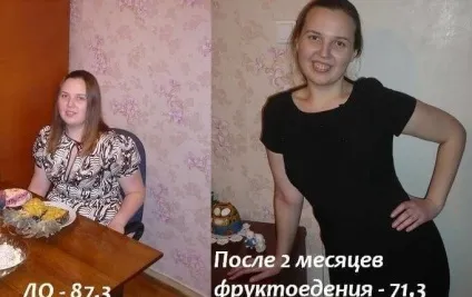 Як Сироїду набрати вагу