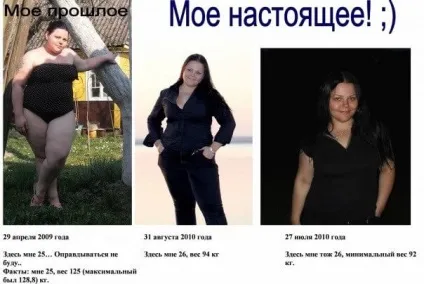 Як Сироїду набрати вагу