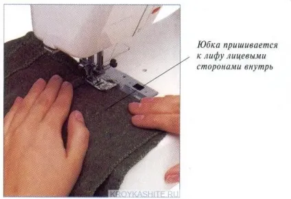 Як з'єднати спідницю з ліфом - крій та шиття (виворітного боку спідниці) Як з'єднати спідницю з ліфом - крій та шиття