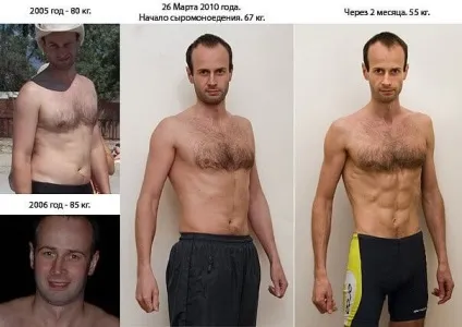 Як Сироїду набрати вагу