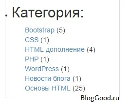 Як прибрати дужки у записі кількості постів на wordpress, блог костаневіча степана (записи) Як прибрати дужки у записі кількості постів на wordpress, блог костаневіча степана
