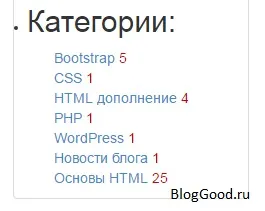 Як прибрати дужки у записі кількості постів на wordpress, блог костаневіча степана (кількості) Як прибрати дужки у записі кількості постів на wordpress, блог костаневіча степана