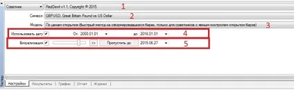 Як тестувати радник в тестері mt4