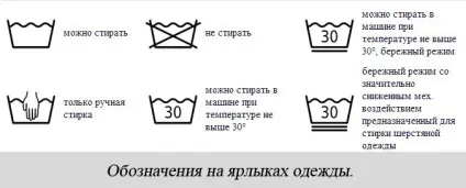 Як прати кашемірове пальто в домашніх умовах (пальто) Як прати кашемірове пальто в домашніх умовах