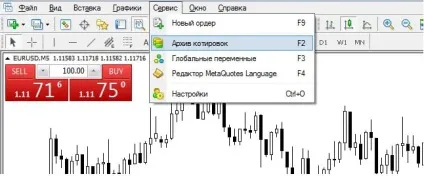 Як тестувати радник в тестері mt4