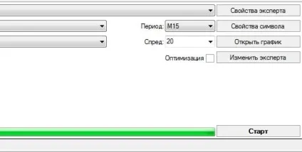 Як тестувати радник в тестері mt4