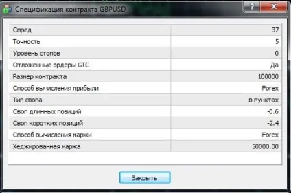 Як тестувати радник в тестері mt4