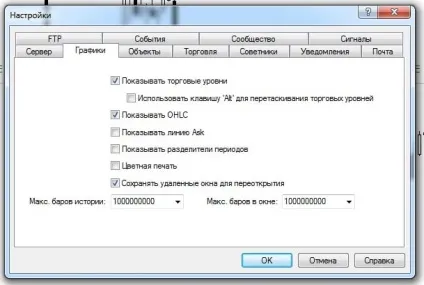 Як тестувати радник в тестері mt4