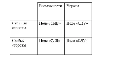 Як влаштовані віруси, кристалізація, складові частини вірусів - вірусні захворювання живих організмів