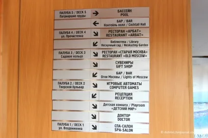 Як влаштований теплохід