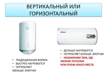 Як влаштований бойлер - конструкція, схема, принцип роботи (бойлер) Як влаштований бойлер - конструкція, схема, принцип роботи