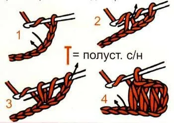 Як в'язати гачком напівстовпчик з накидом (в'язати) Як в'язати гачком напівстовпчик з накидом