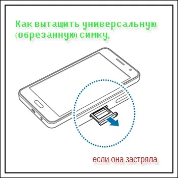Як витягнути універсальну (обрізану) сімку, якщо вона застрягла (витягнути) Як витягнути універсальну (обрізану) сімку, якщо вона застрягла