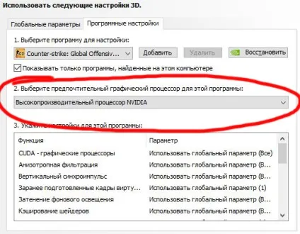 Як вичавити максимум з вашого ноутбука (ноутбука) Як вичавити максимум з вашого ноутбука