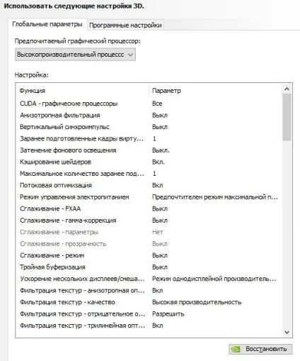 Як вичавити максимум з вашого ноутбука (ноутбука) Як вичавити максимум з вашого ноутбука