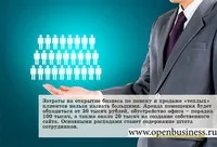 Як зареєструвати інтелектуальну власність (реєстрація інтелектуальної власності) Як зареєструвати інтелектуальну власність
