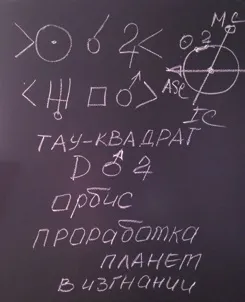 Як я стала астрологом