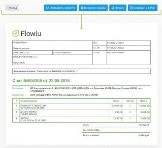 Як я переміг рутину і став працювати ефективніше з (став) Як я переміг рутину і став працювати ефективніше з
