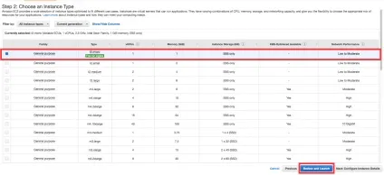 Як запустити запуск віртуальну машину linux в хмарі - - aws (запуск) Як запустити запуск віртуальну машину linux в хмарі - - aws