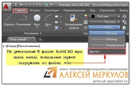 Як завантажити і змінити типи ліній для autocad (типи) Як завантажити і змінити типи ліній для autocad