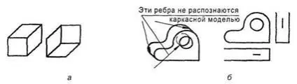 Каркасне моделювання - студопедія