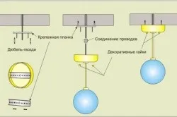 Як повісити світильник на стелю рекомендації по монтажу (стелю) Як повісити світильник на стелю рекомендації по монтажу